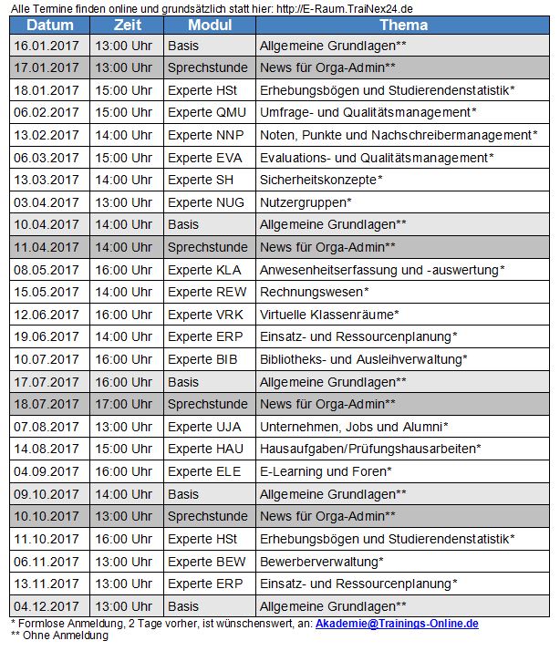 Schulungstermine 2017